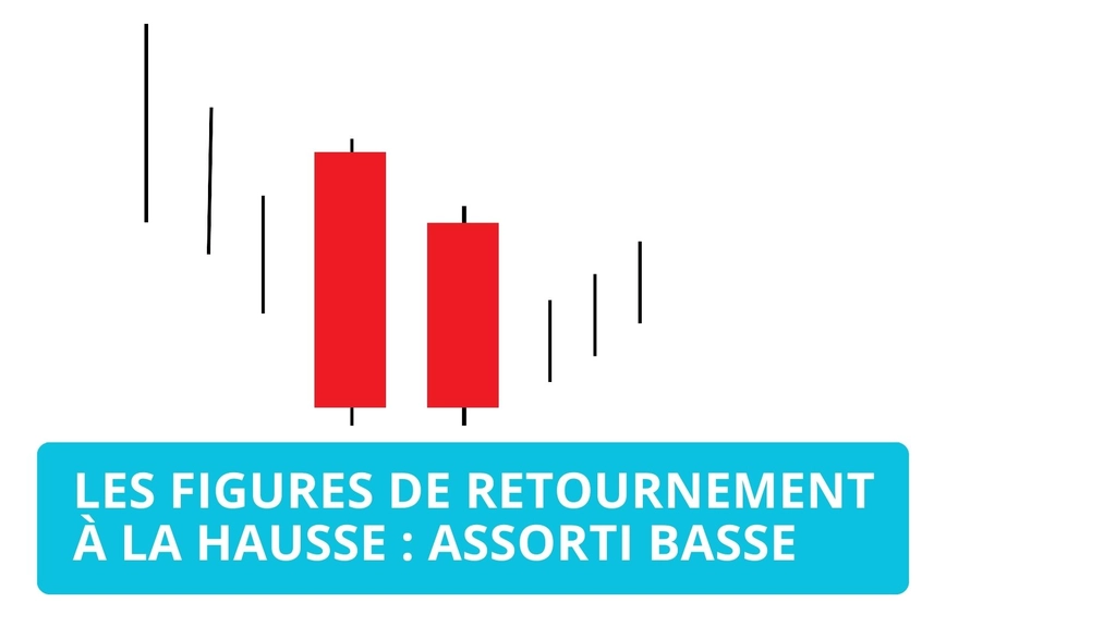 Assorti basse : description, identification et stratégie d’intégration