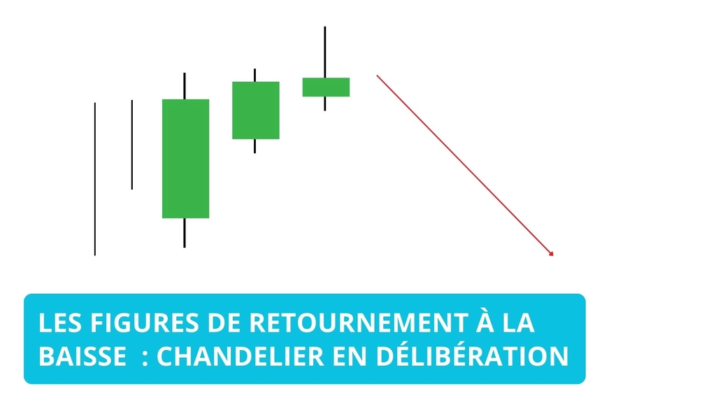 La figure en chandelier délibération