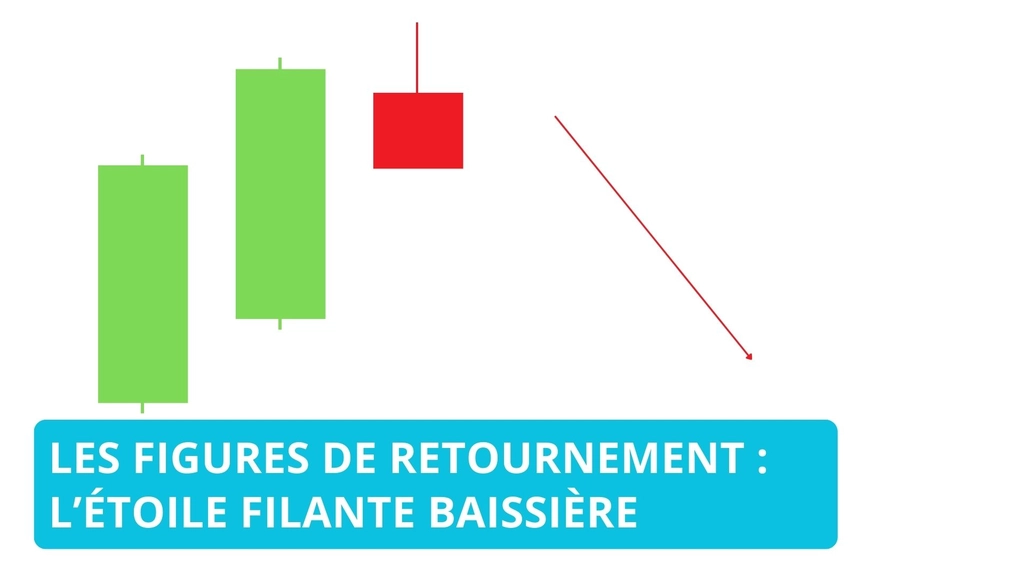 L’étoile filante: Figure baissière des chandeliers japonais
