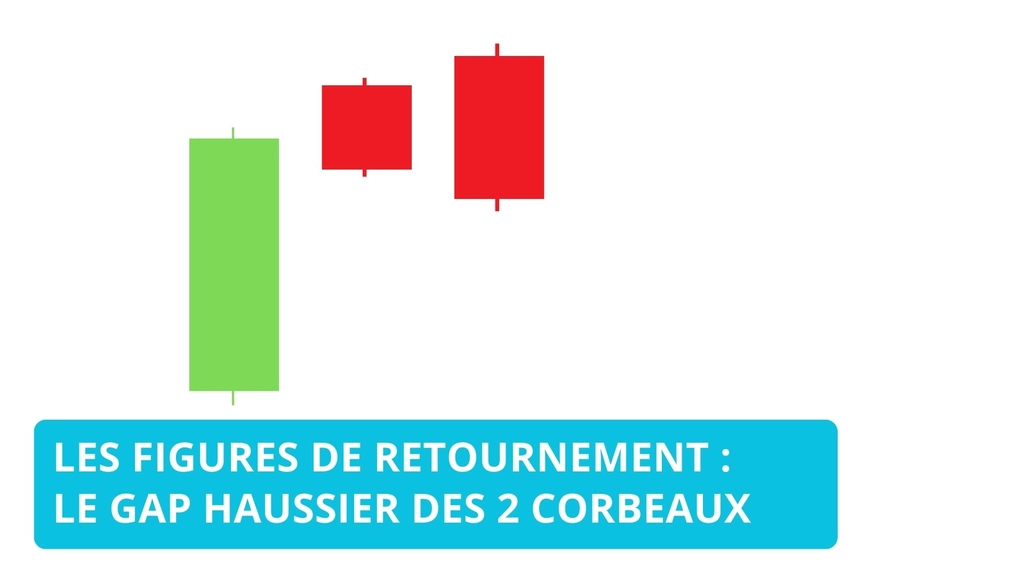 Gap haussier des 2 corbeaux : Guide complet et conseils pratiques