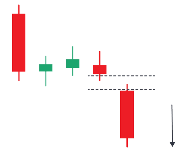 Gapping Play Baissier