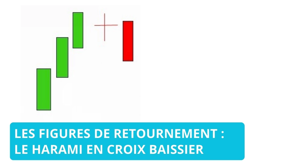 Le harami en croix baissier