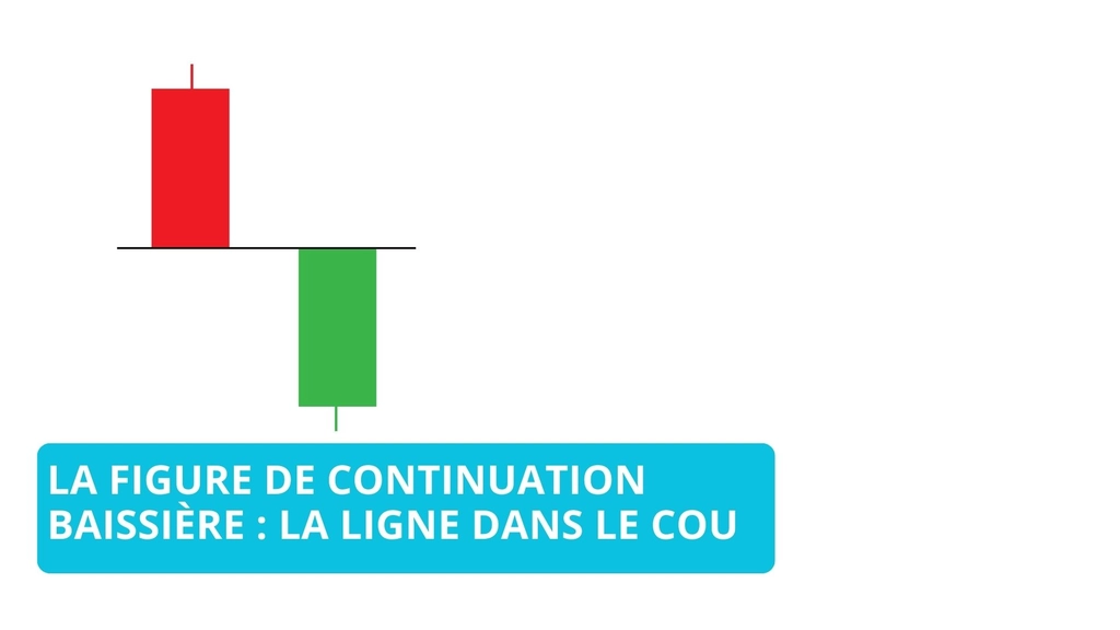 Ligne dans le cou irikubi : Explication et Stratégie