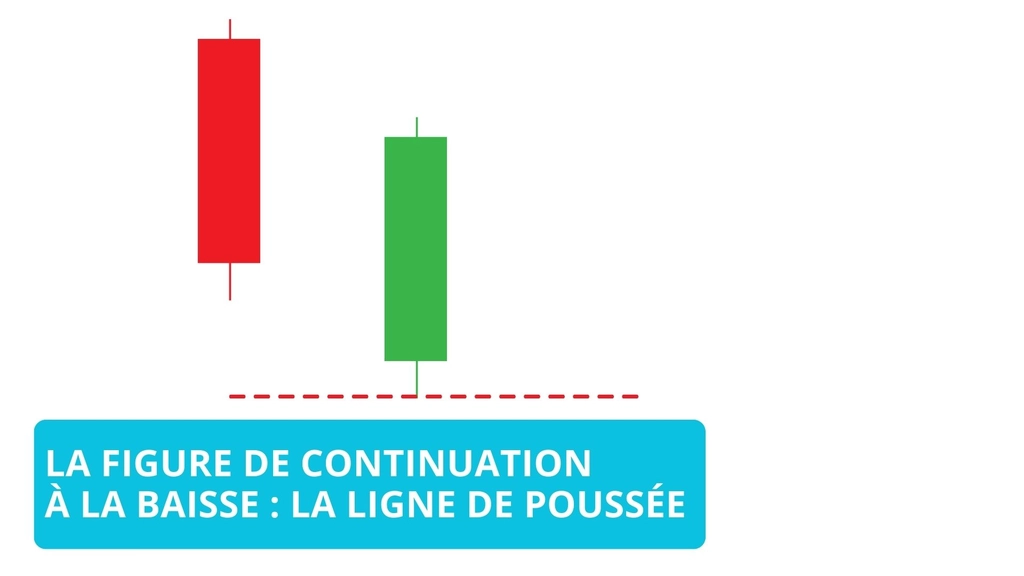 La ligne de poussée : Un Guide Complet sur cette Figure de Chandelier Japonais