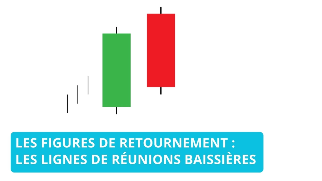 Les chandeliers japonais : lignes de réunions baissières