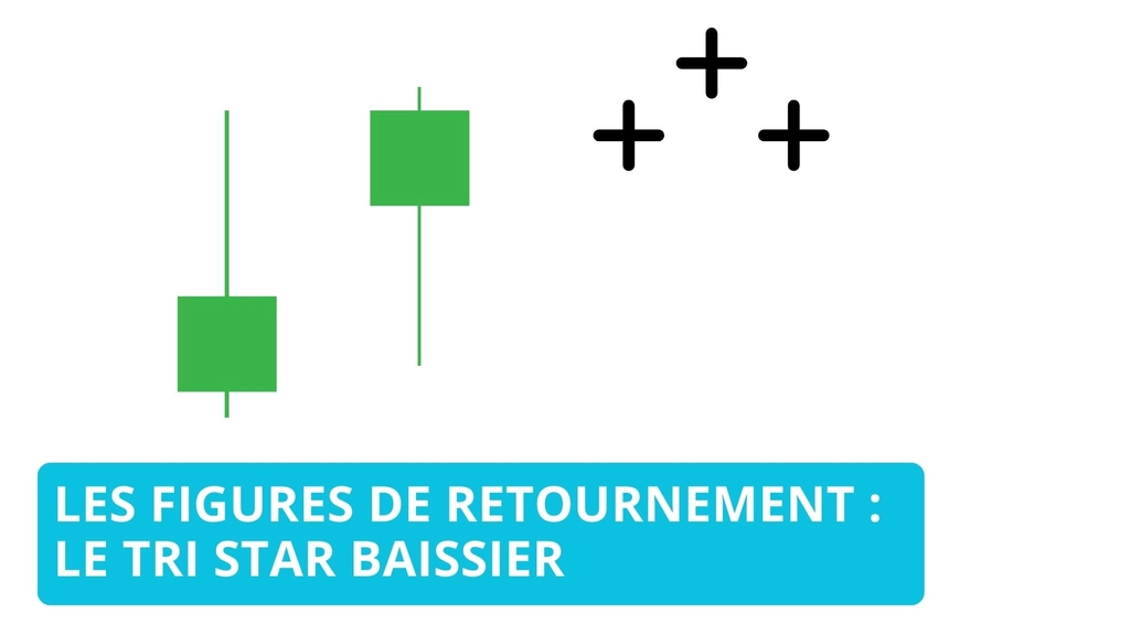 Tri Star Baissier : Guide Complet des Chandeliers Japonais pour Traders