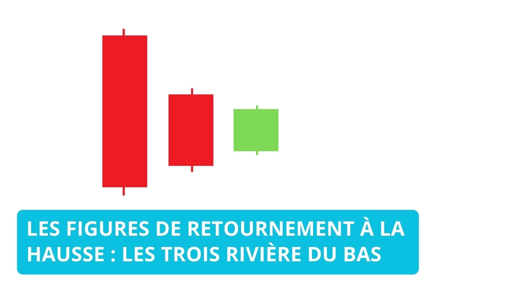 Trois rivière du bas - Chandeliers japonais